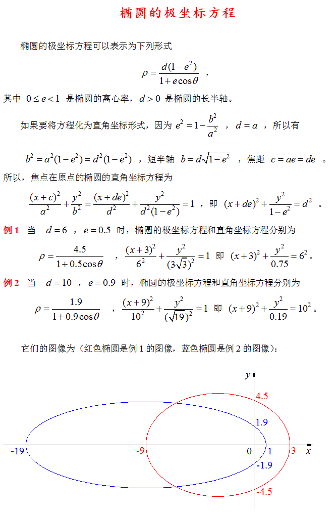 귽 r=(1 )/(1 cos) ԲΪ (1 )^2/2(0,2)1
